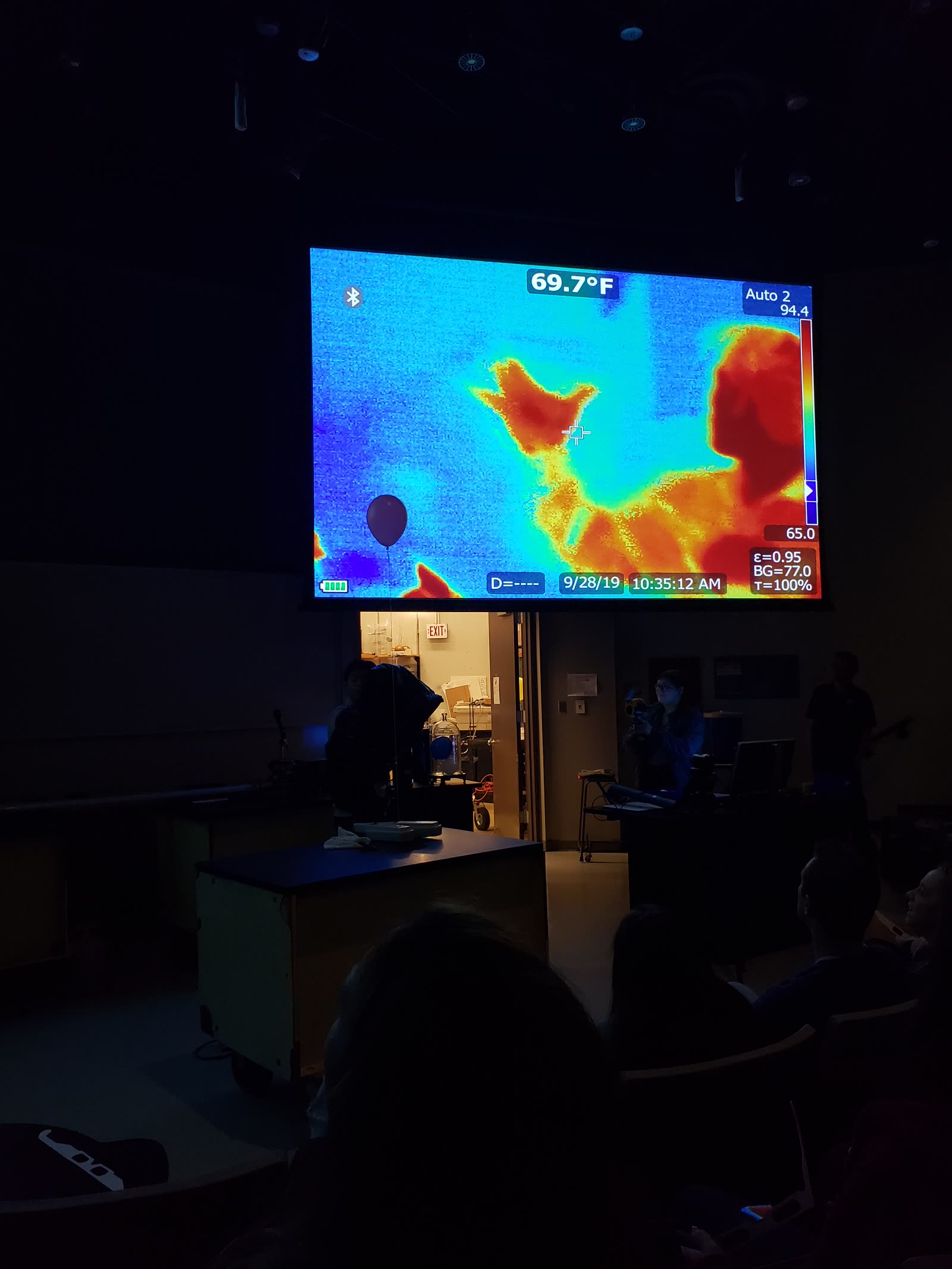 Thermal/infrared imaging